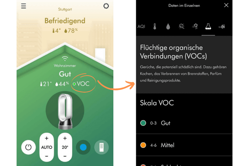 Wenn du auf “VOCs” drückst, bekommst Du ausführliche Informationen, was der Wert bedeutet.